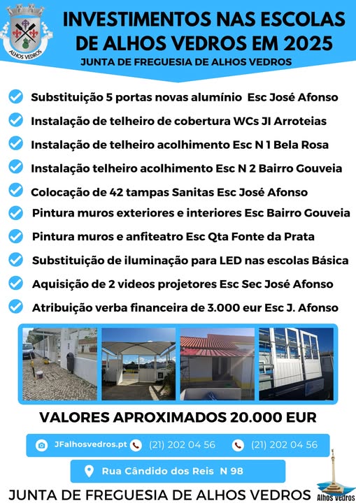 Investimentos nas Escolas