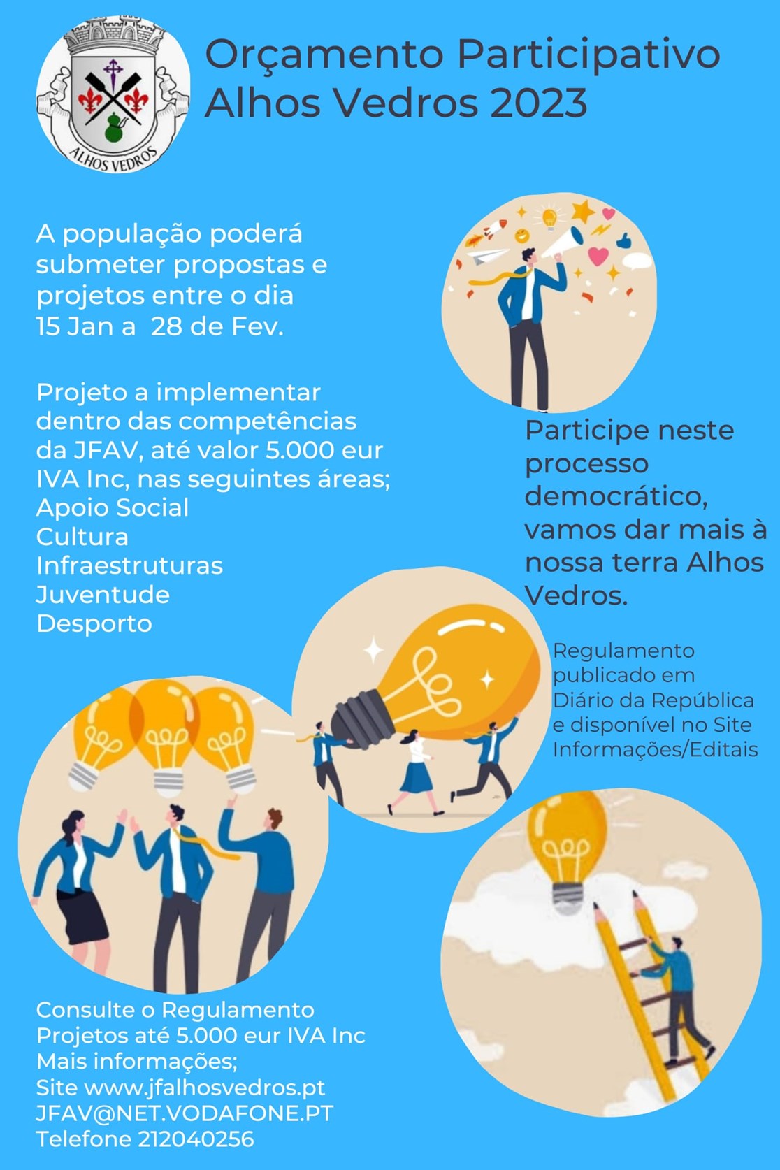 Orcamento Participativo 2023